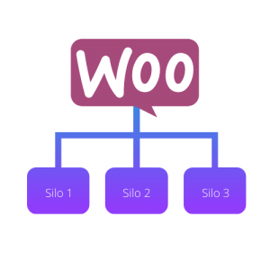 woocommerce silo structure store