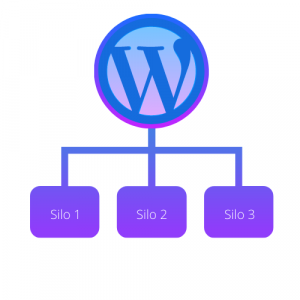 wordpress silo structure builder